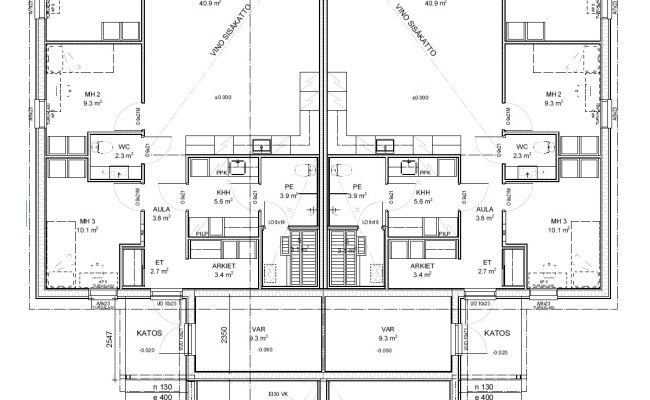 Turkkitie 21 pohjakuva
